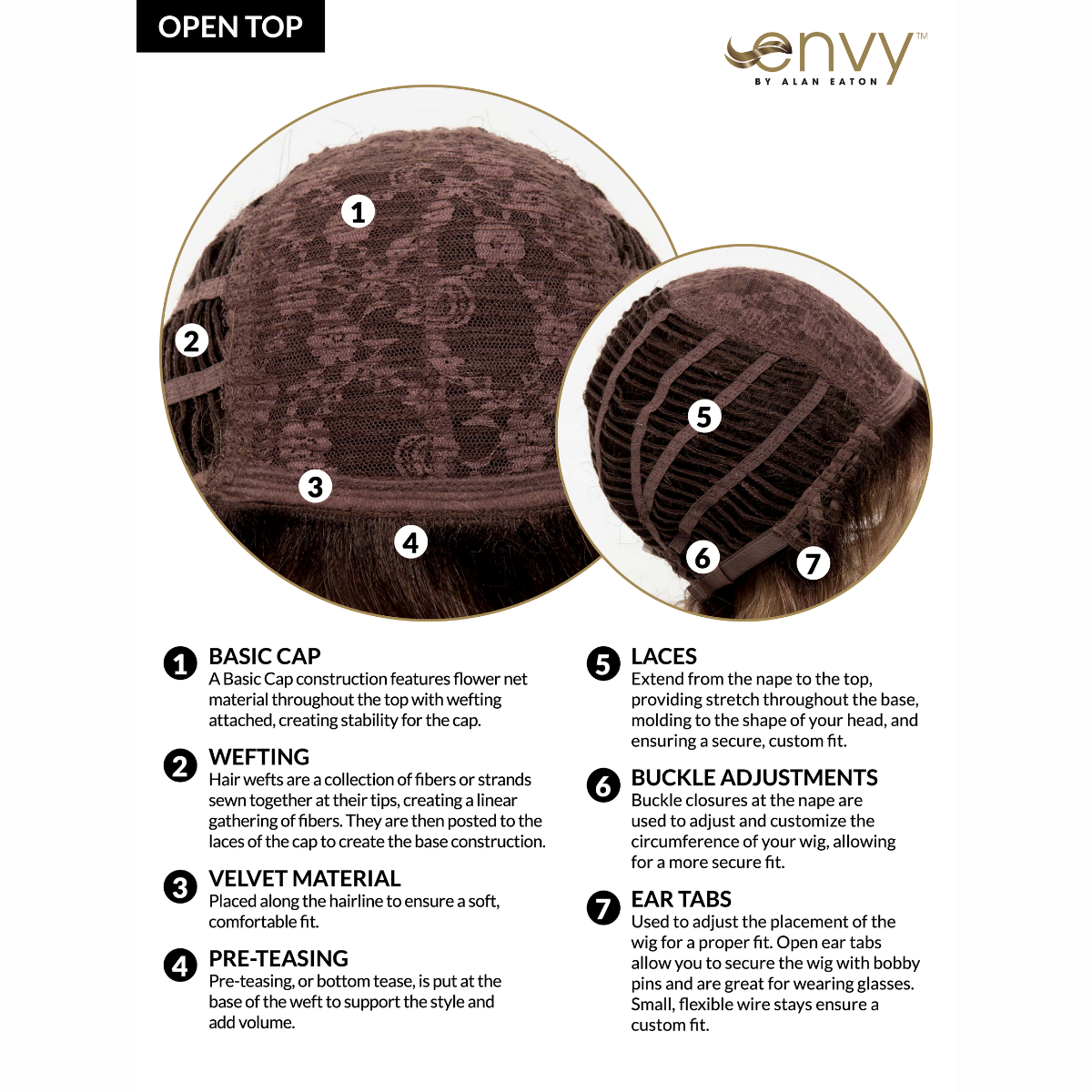 Miranda - Synthetic Wig Collection by Envy