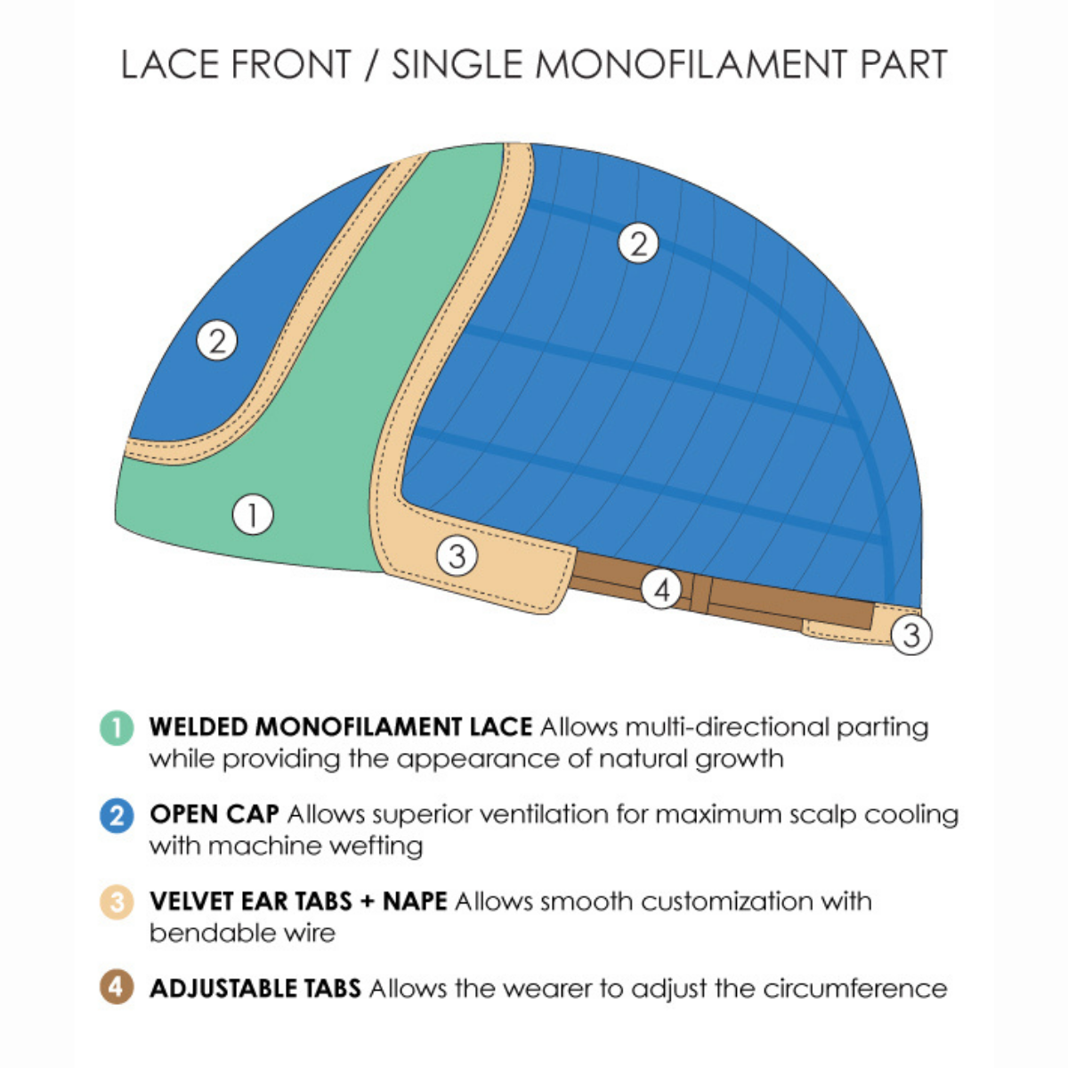 Kyla - SmartLace Collection by Jon Renau
