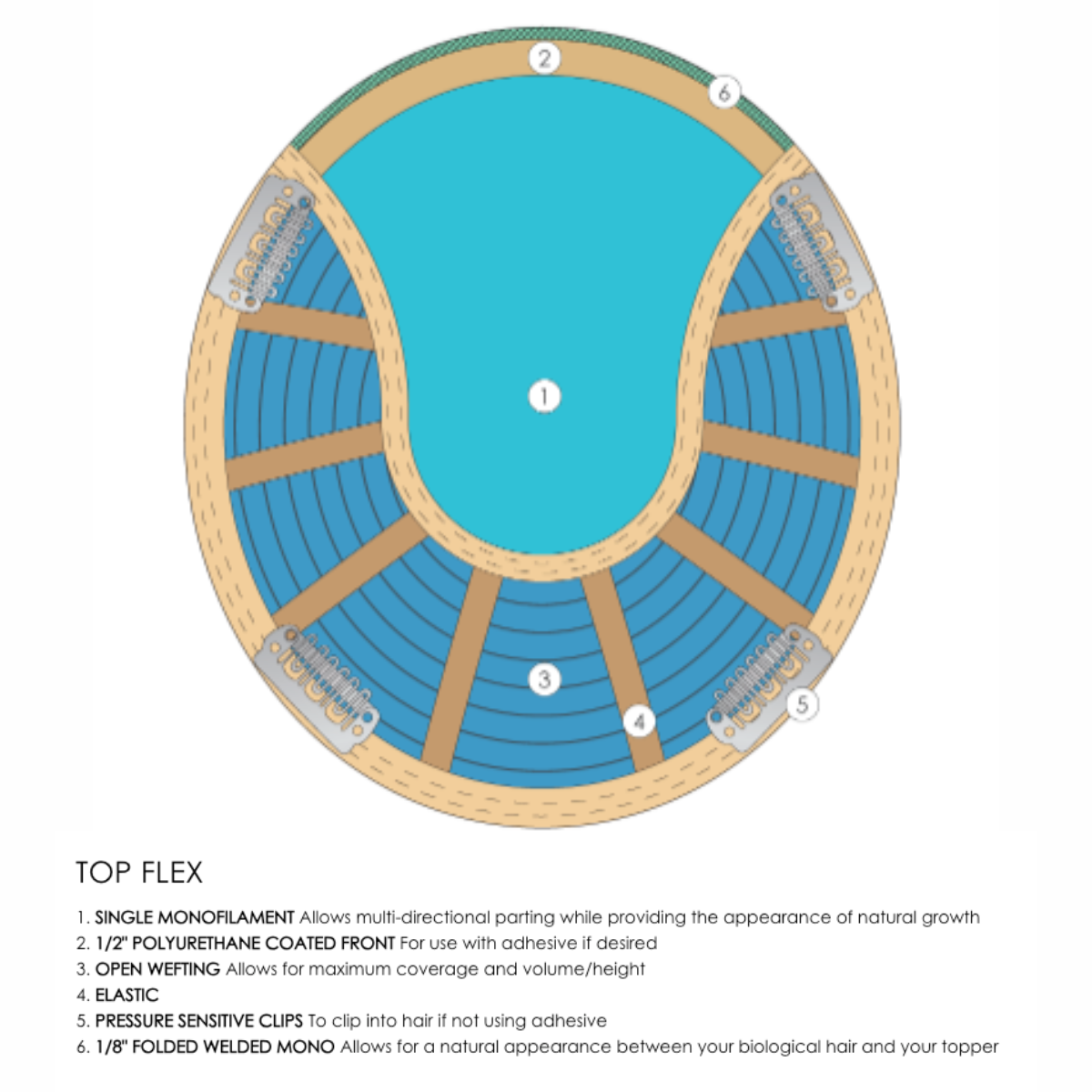 Top Flex 12" Human Hair Topper - Human Hair Topper Collection by Jon Renau