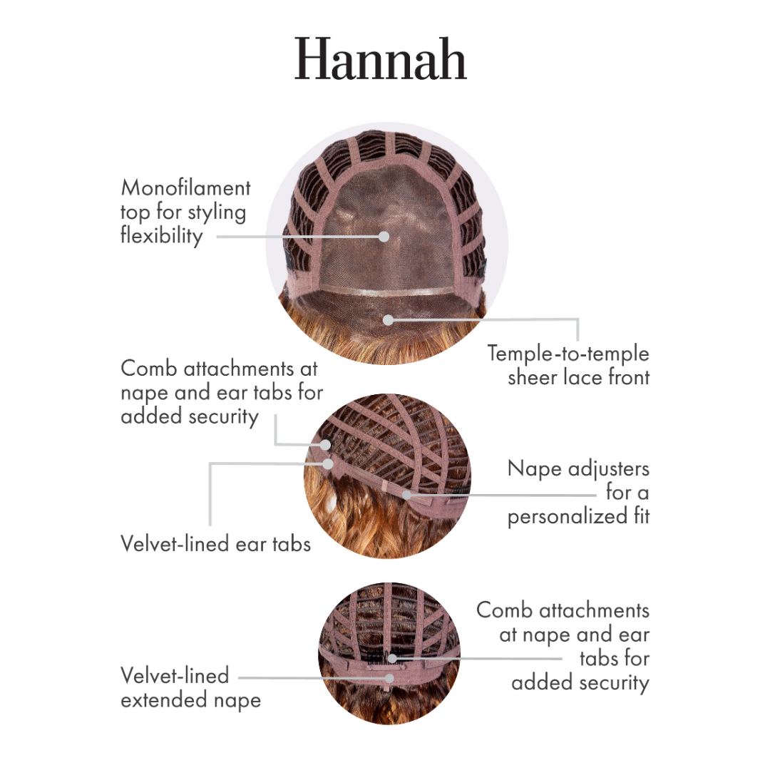 Hannah - Kim Kimble Hair Collection