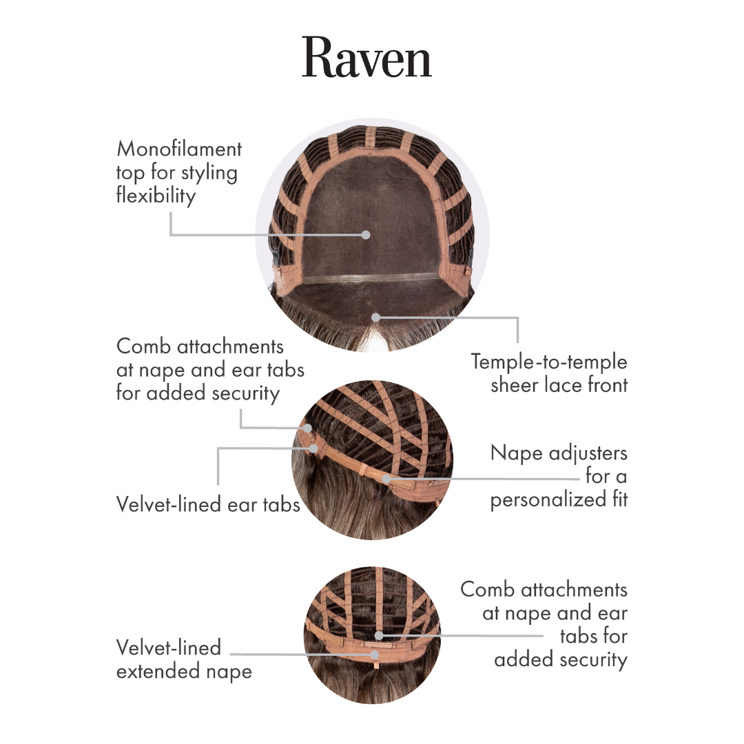 Raven - Kim Kimble Hair Collection