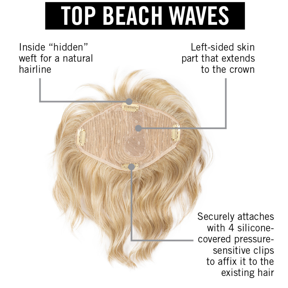 Top Beach Waves - Extensions and Hairpieces by Hairdo