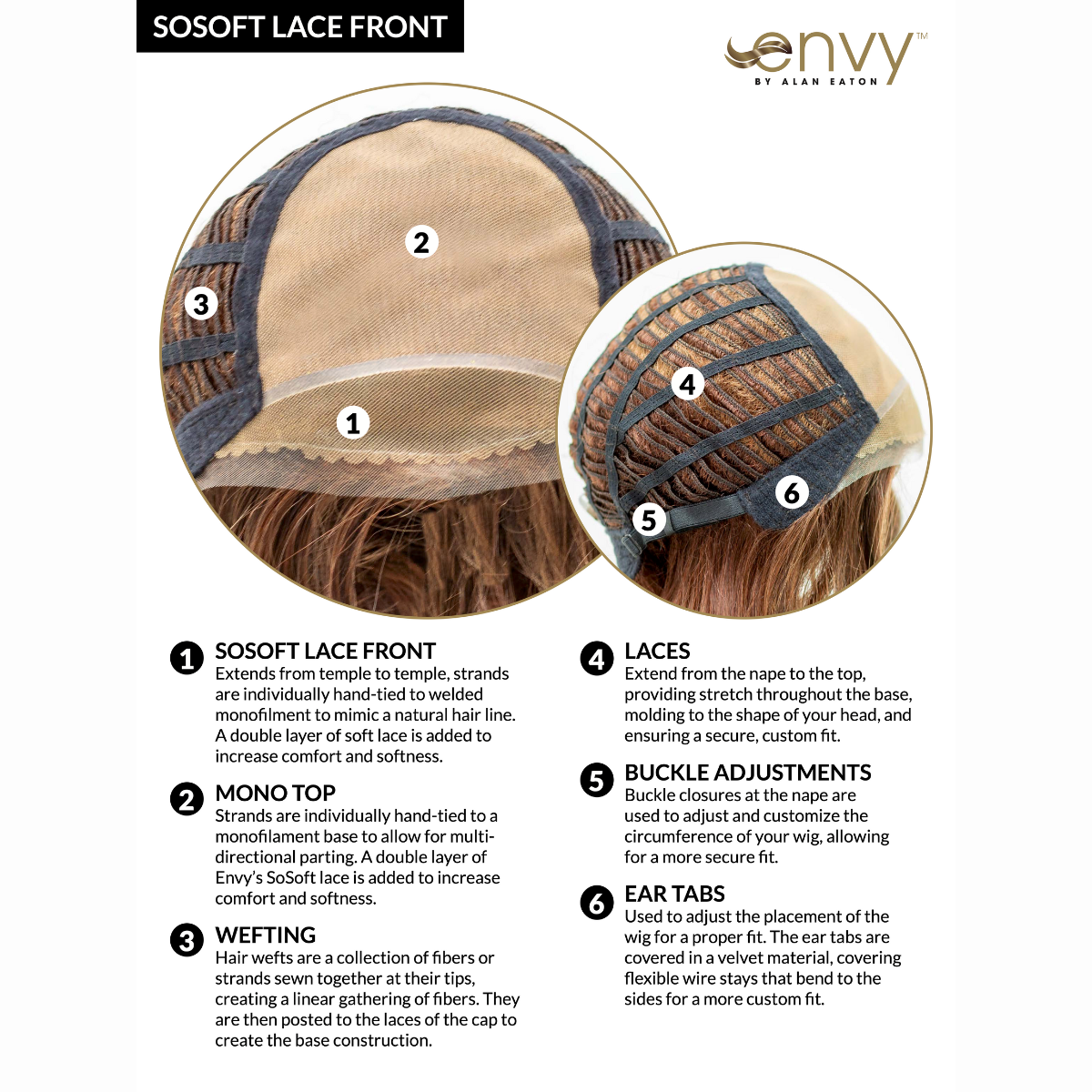 Marsha in Platinum Shadow - Synthetic Wig Collection by Envy ***CLEARANCE***