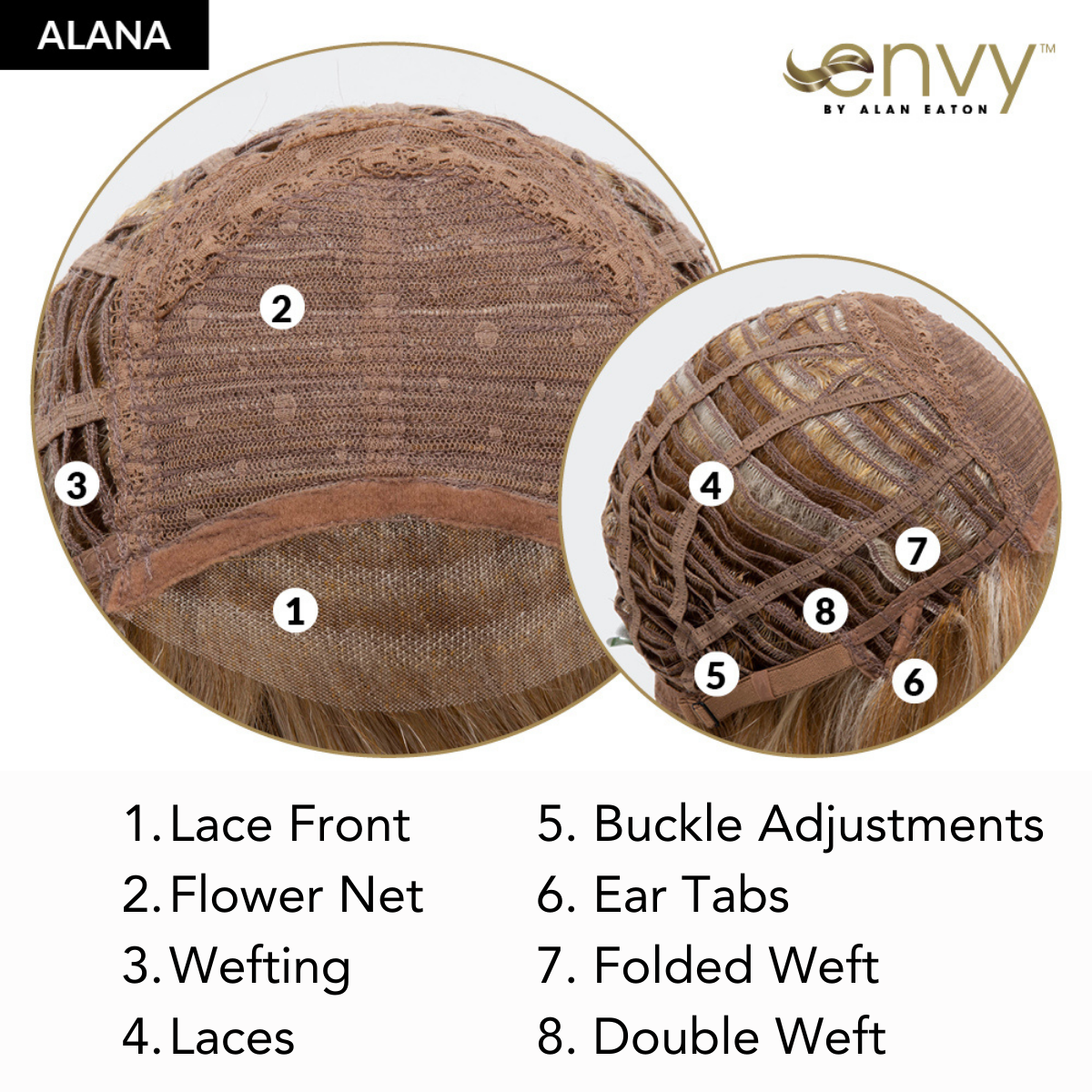 Alana - Synthetic Wig Collection by Envy