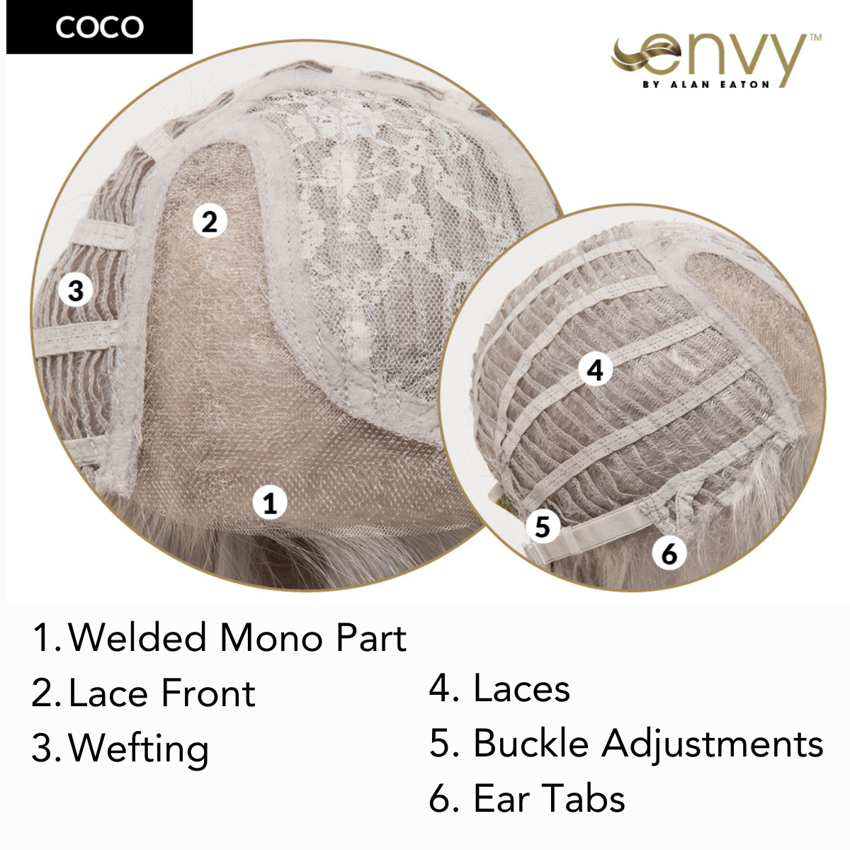 Coco - Synthetic Wig Collection by Envy