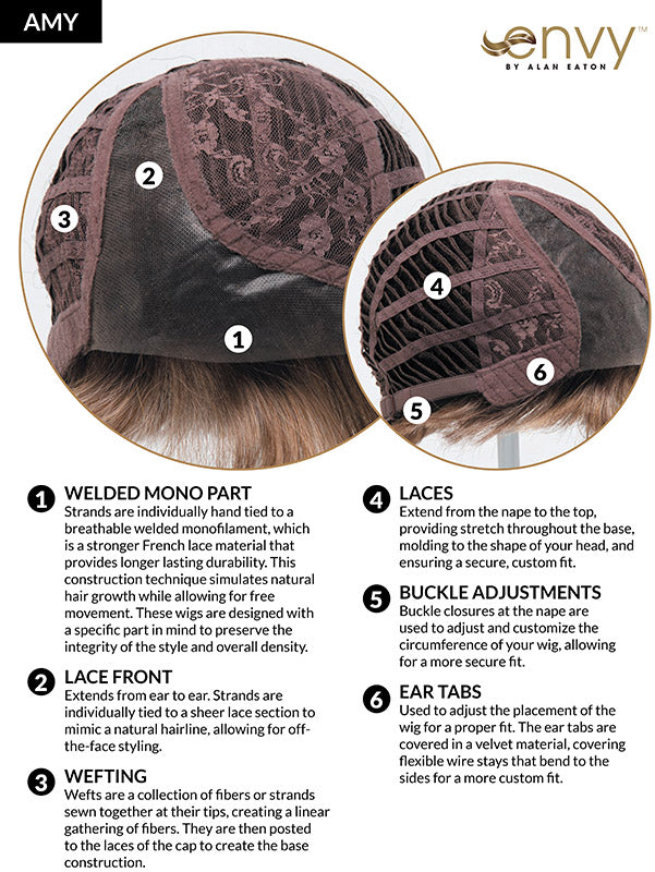 Amy in Chocolate Cherry - Synthetic Wig Collection by Envy *** CLEARANCE ***