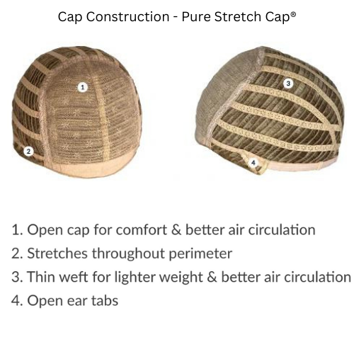 CapConstruction PureStretchCap