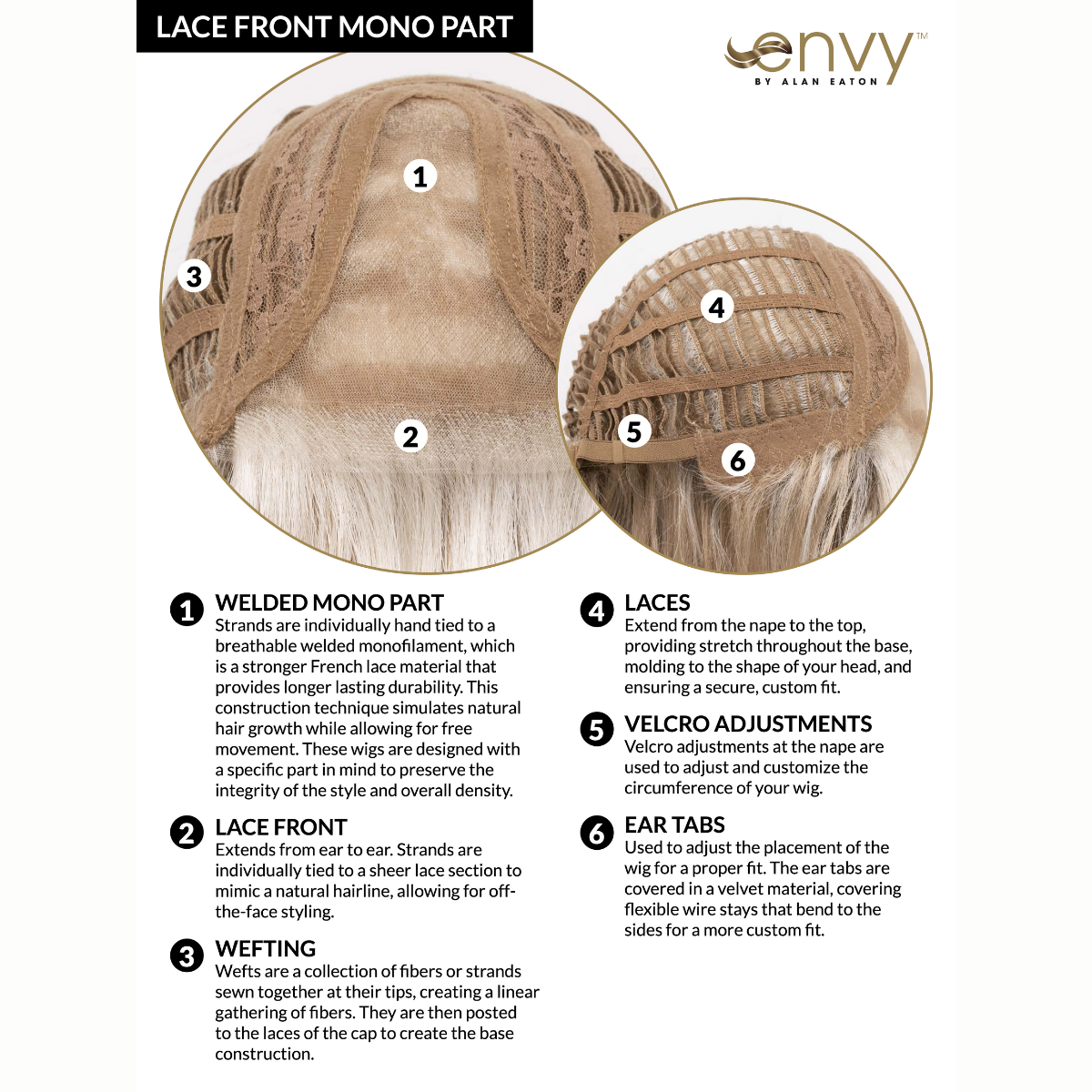 Charlotte (Petite) - Synthetic Wig Collection by Envy