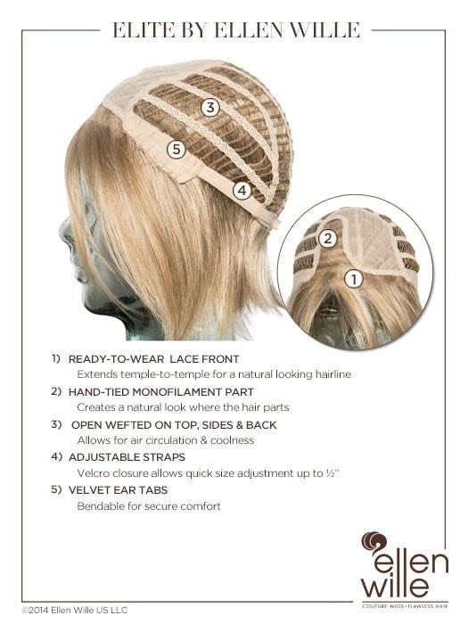 Elite Small in Mocca Mix - Hair Power Collection by Ellen Wille ***CLEARANCE***