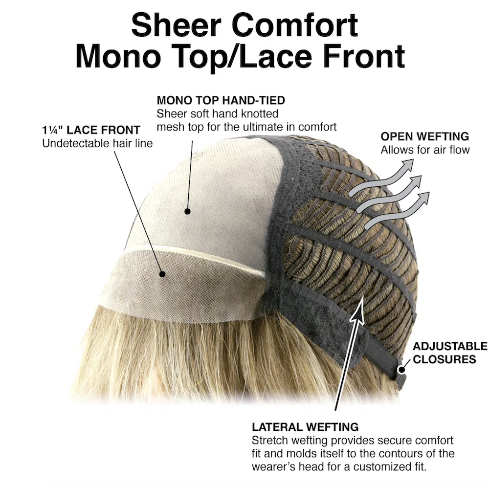 Shree Comfort Mono top lace front