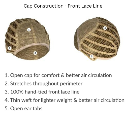 Meg - Naturalle Front Lace Line Collection by Estetica Designs