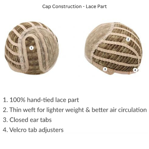 Vale - Heat Defiant Collection by Estetica Designs