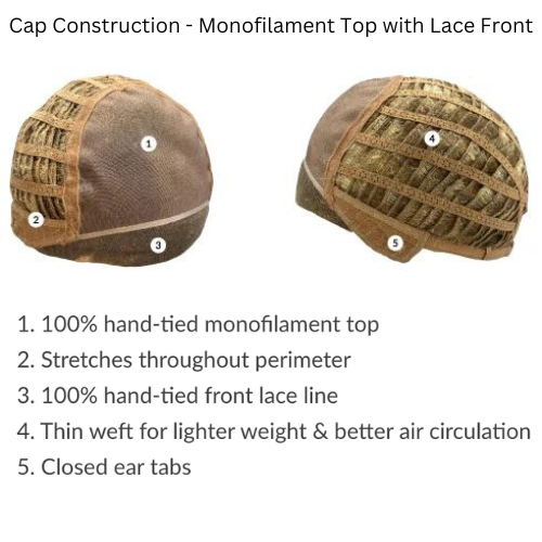 Petite Easton - High Society Monofilament Top Collection by Estetica Designs