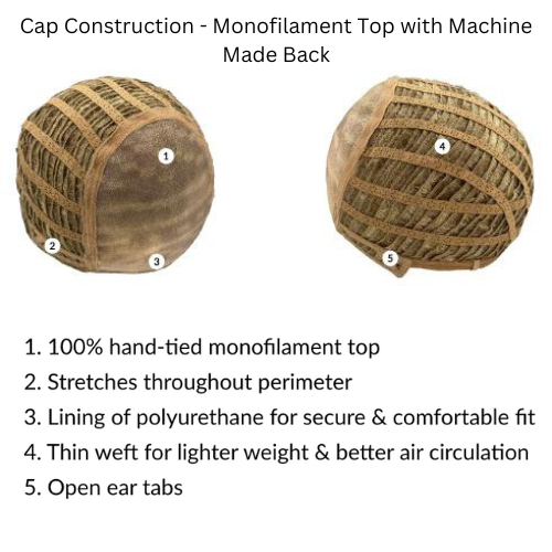 Petite Coby - High Society Monofilament Top Collection by Estetica Designs