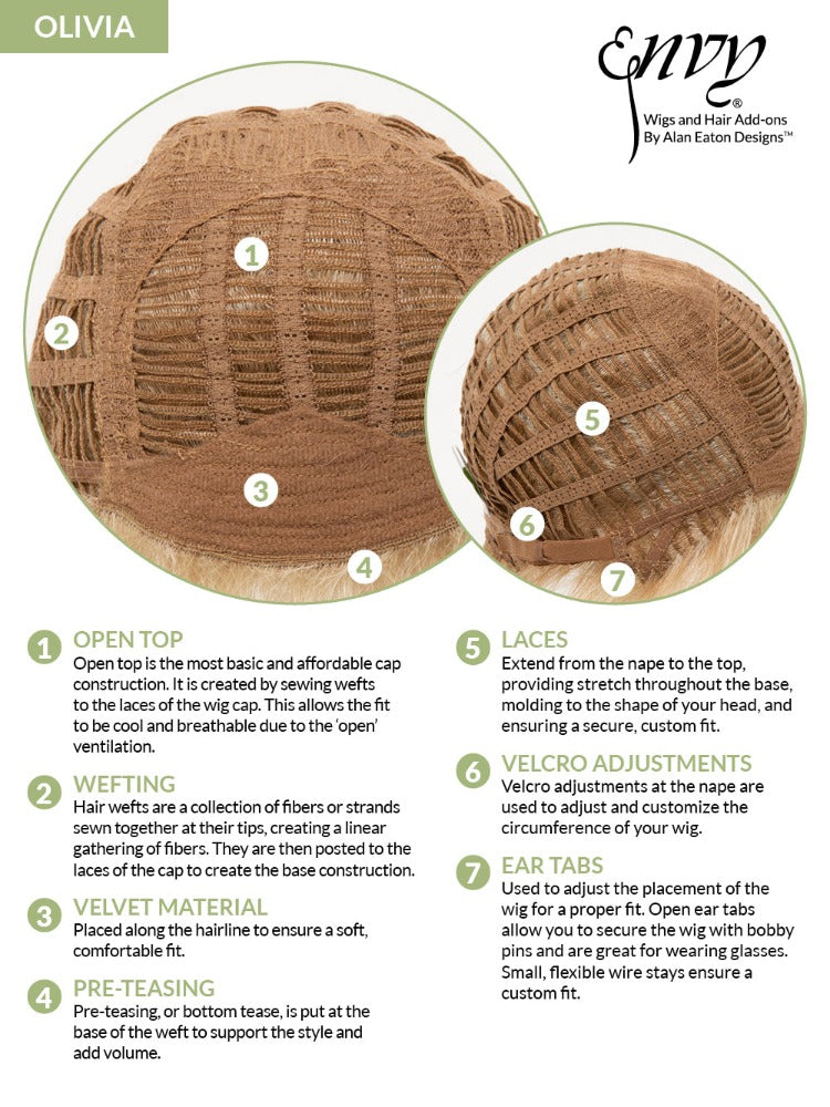 Olivia in Black - EnvyHair Collection ***CLEARANCE***