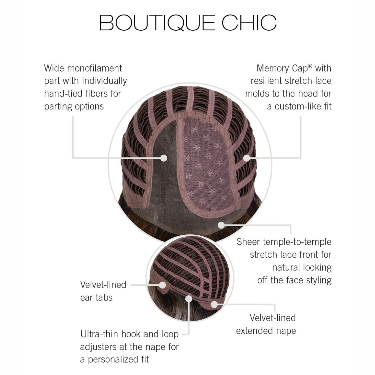 Boutique Chic - Signature Wig Collection by Raquel Welch