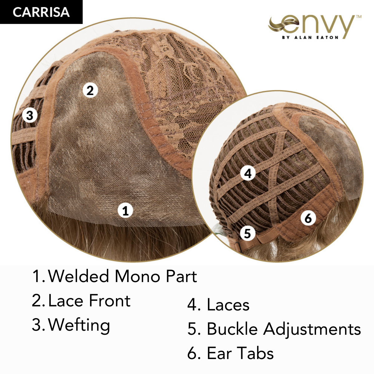 Carrisa - Synthetic Wig Collection by Envy