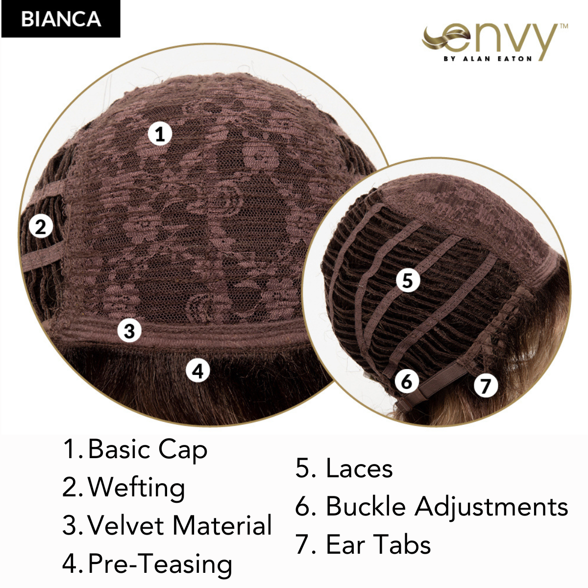 Bianca - Synthetic Wig Collection by Envy