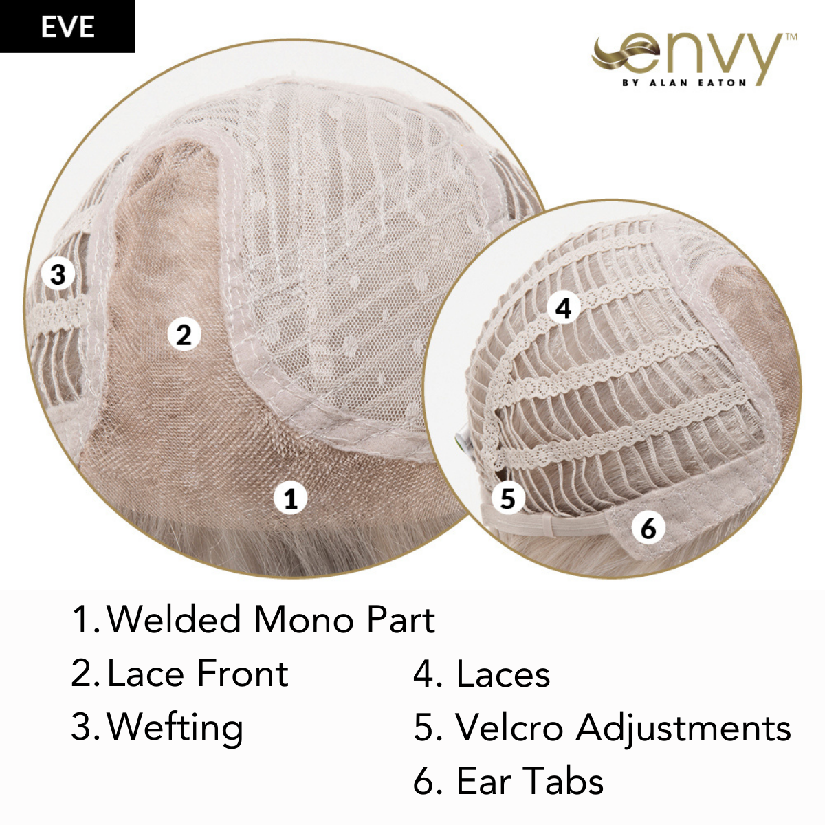 Eve - Synthetic Wig Collection by Envy