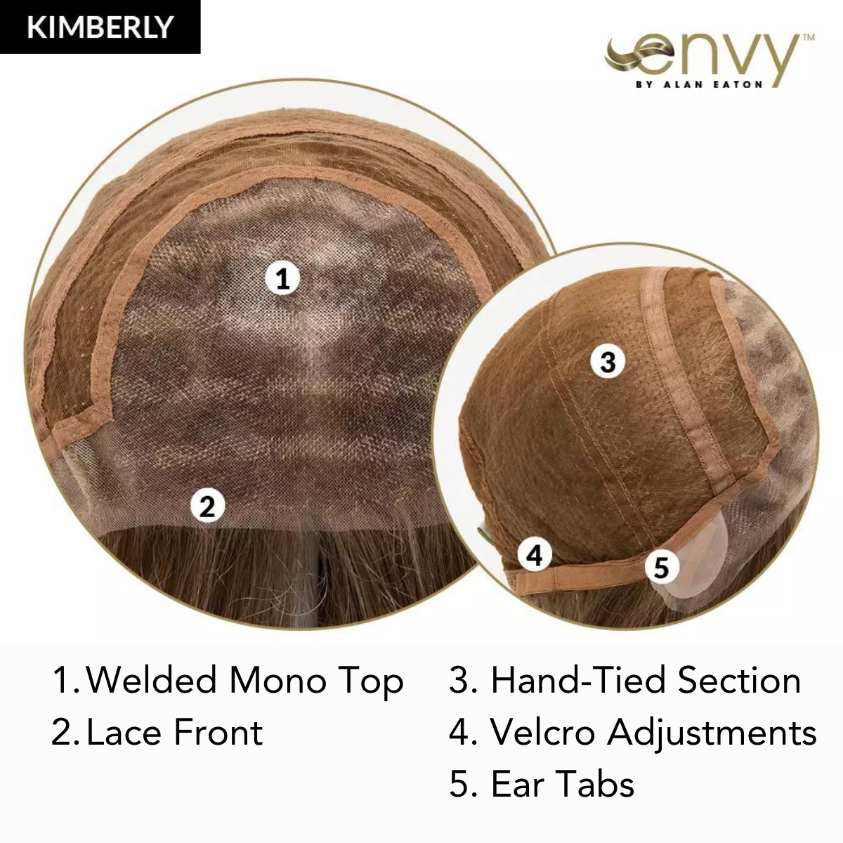 Kimberly - Synthetic Wig Collection by Envy