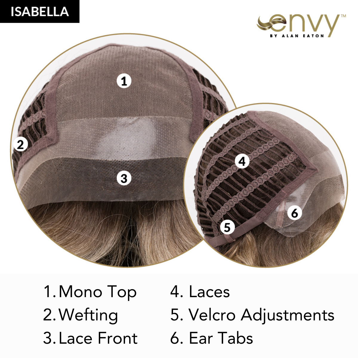 Isabella - EnvyHair Collection