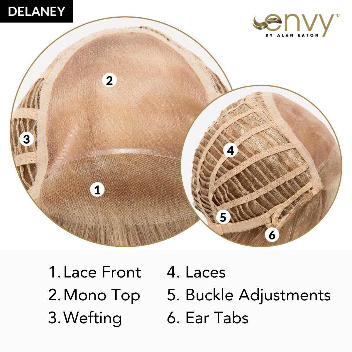 Delaney - Synthetic Wig Collection by Envy