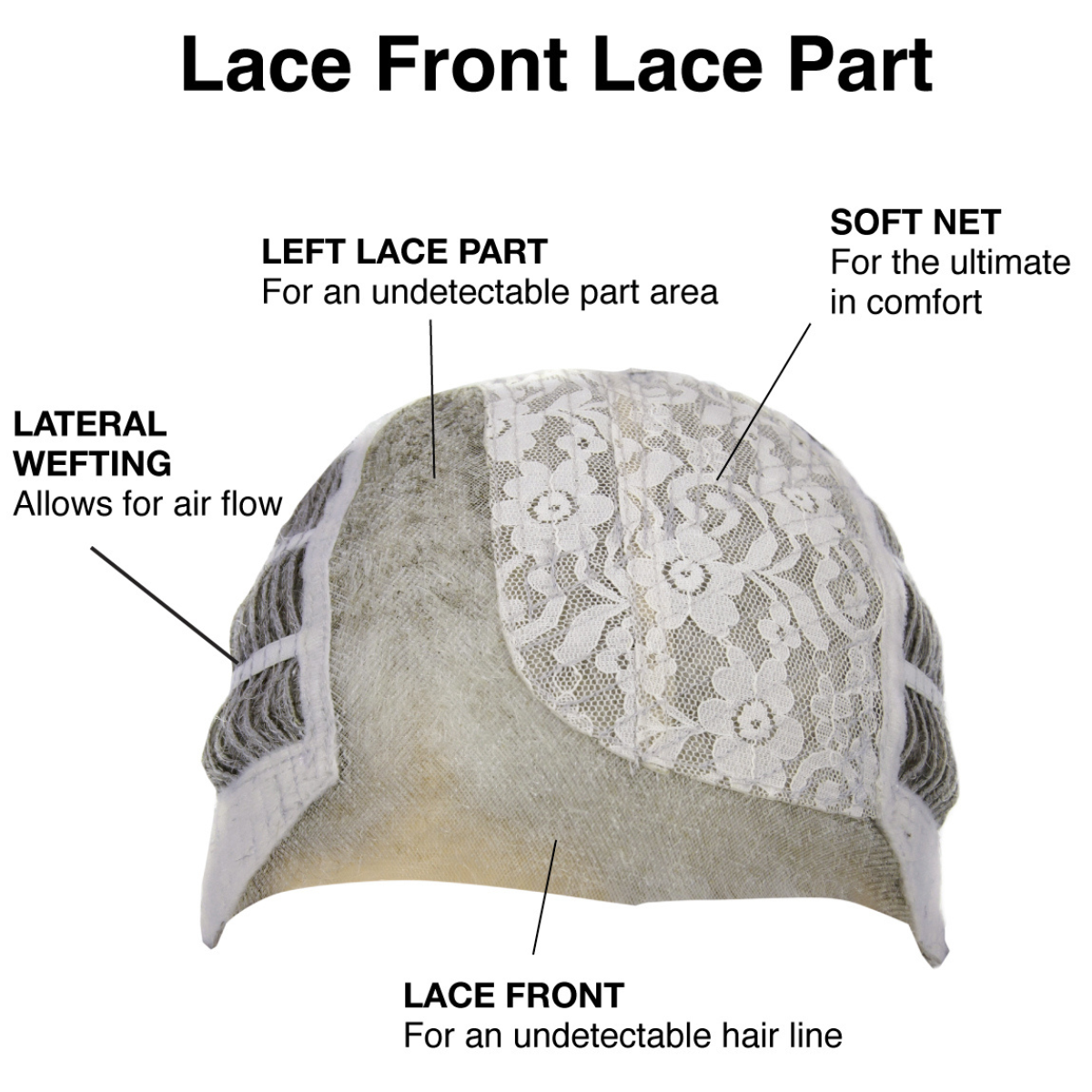 Charming - Look Fabulous Collection by TressAllure