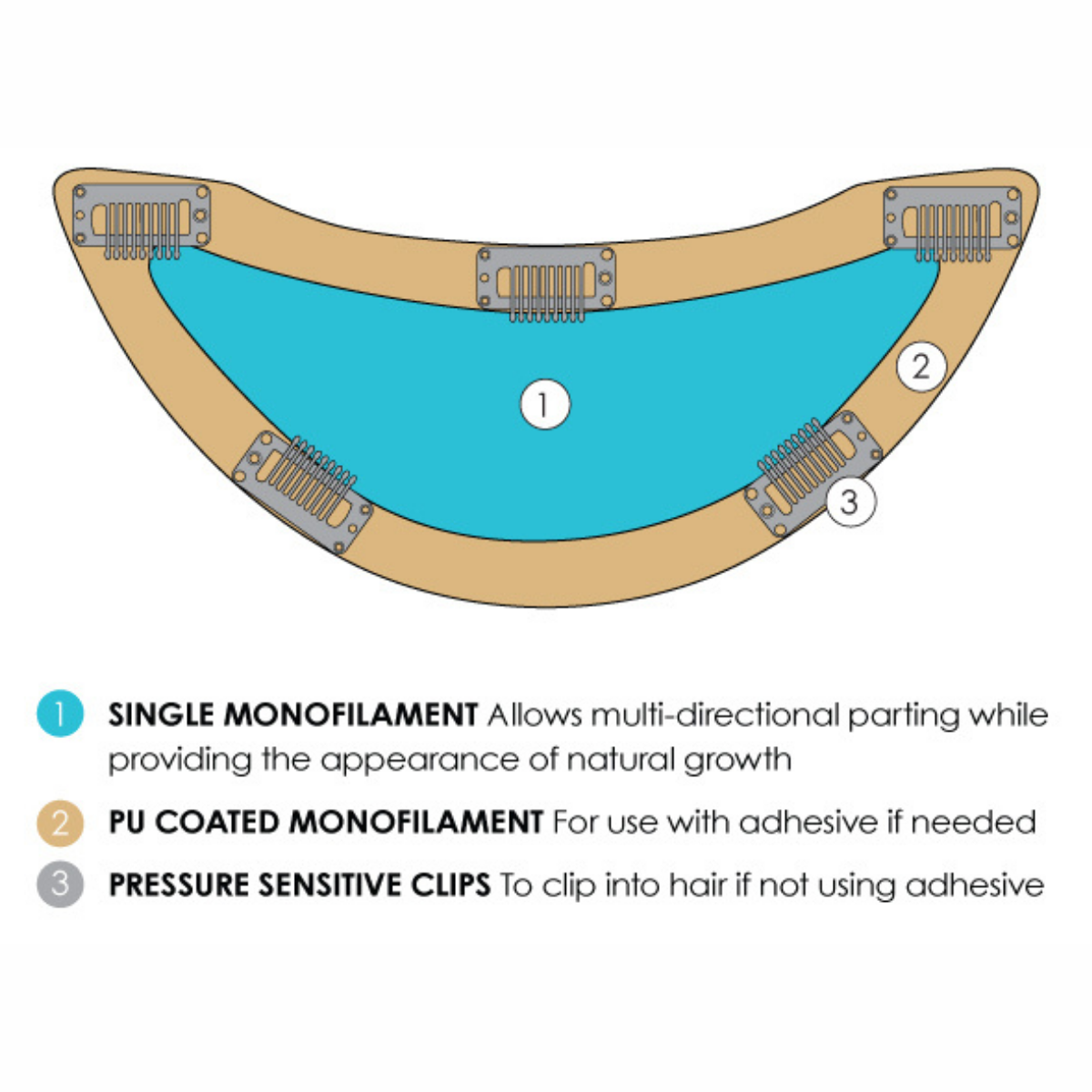 easiCrown 12" Human Hair Topper - Human Hair Topper Collection by Jon Renau