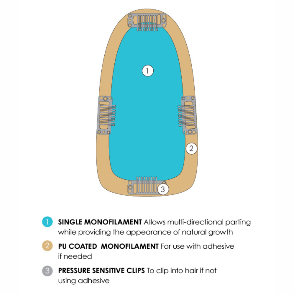 easiPart 18" Human Hair Topper - Human Hair Topper Collection by Jon Renau