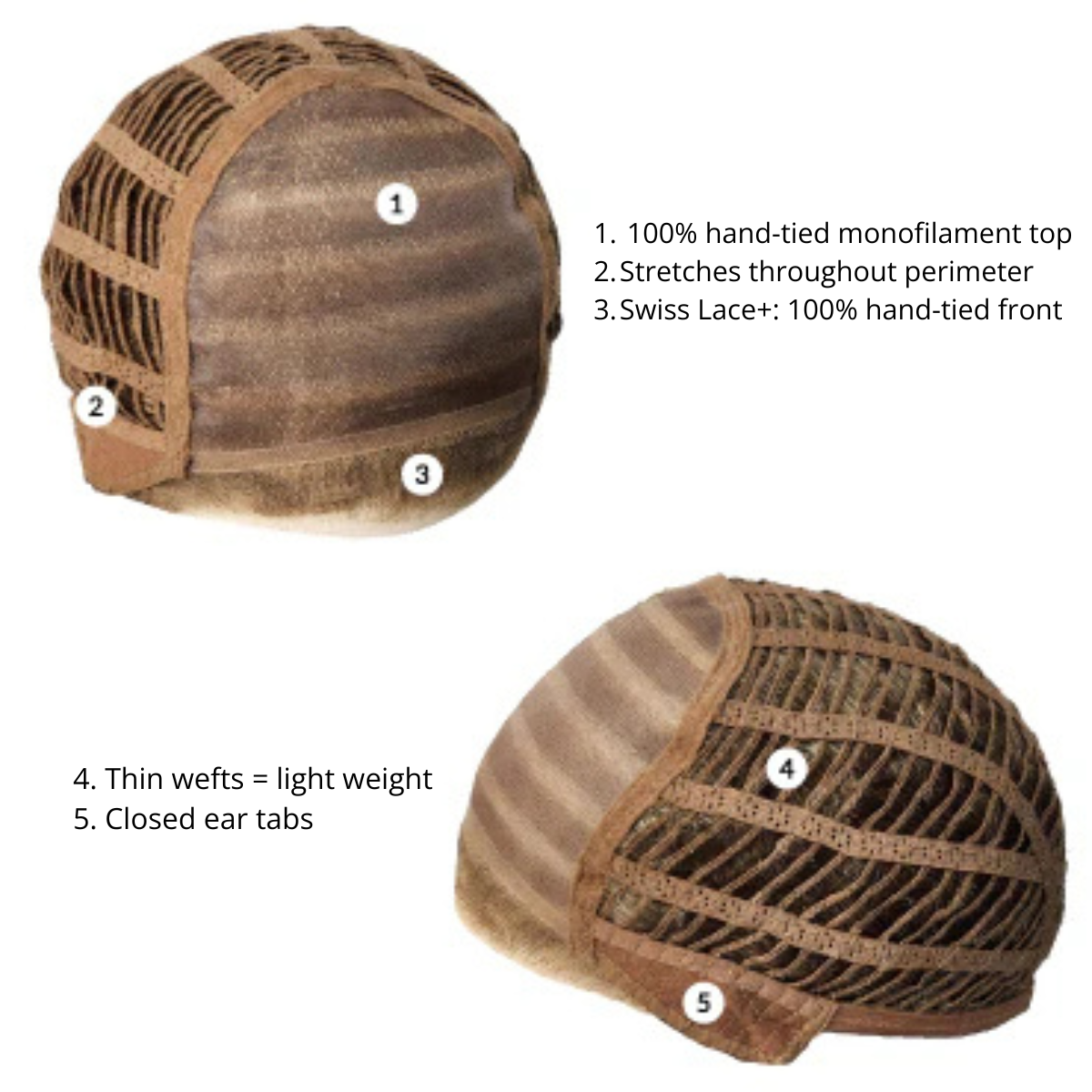 Ember - Swiss Lace+ Collection by Estetica Designs