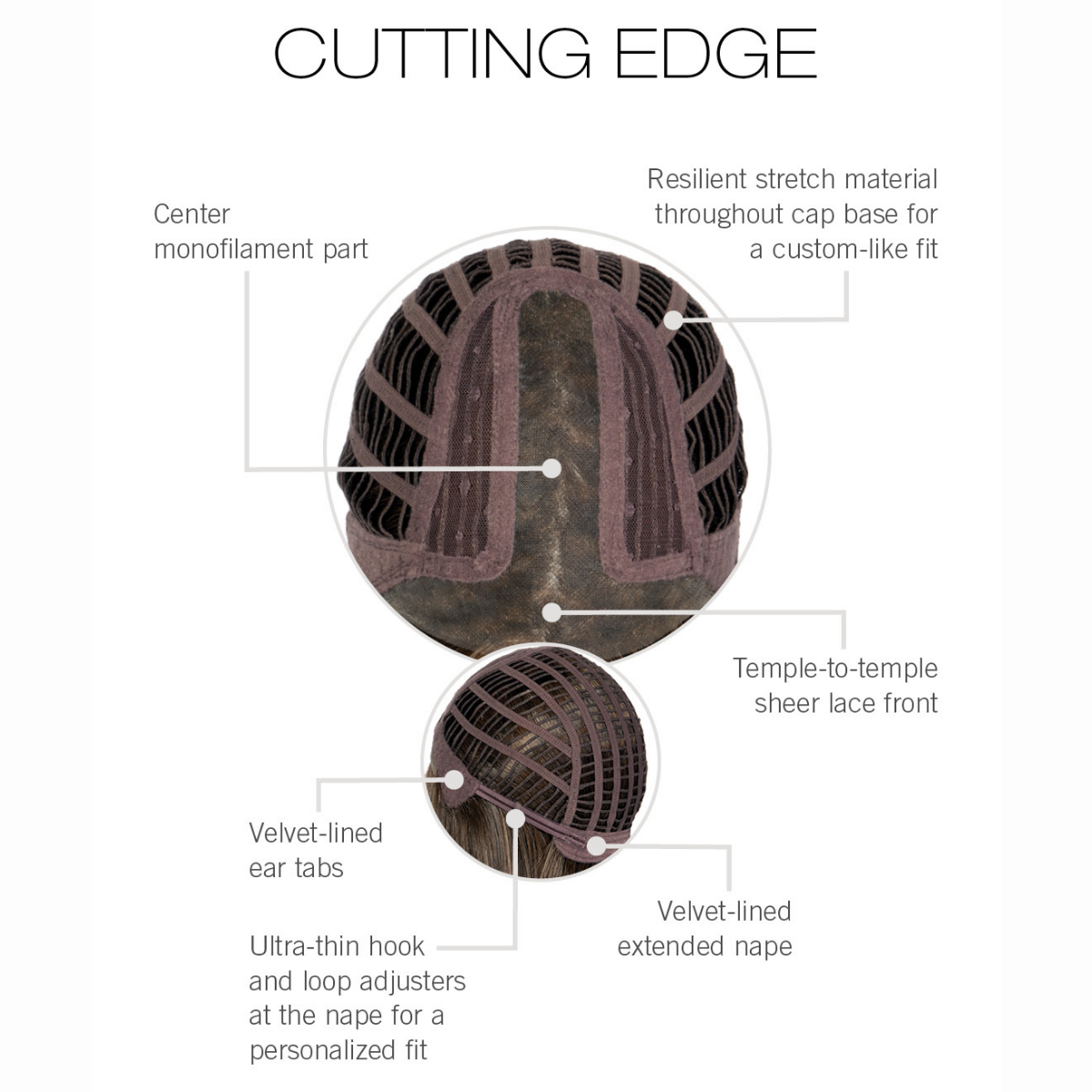 Cutting Edge - Designer Series Collection by Gabor