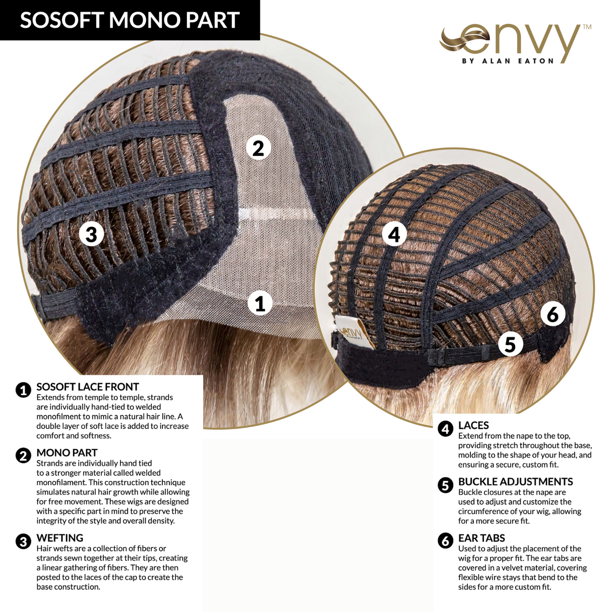 Kari - Synthetic Wig Collection by Envy