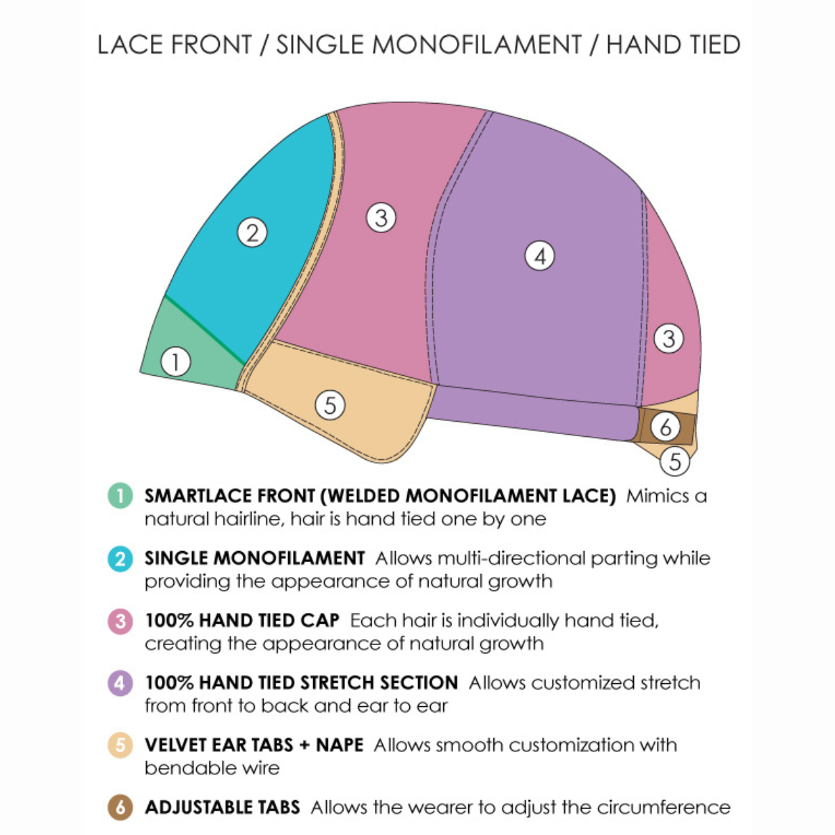 Olivia - SmartLace Collection by Jon Renau