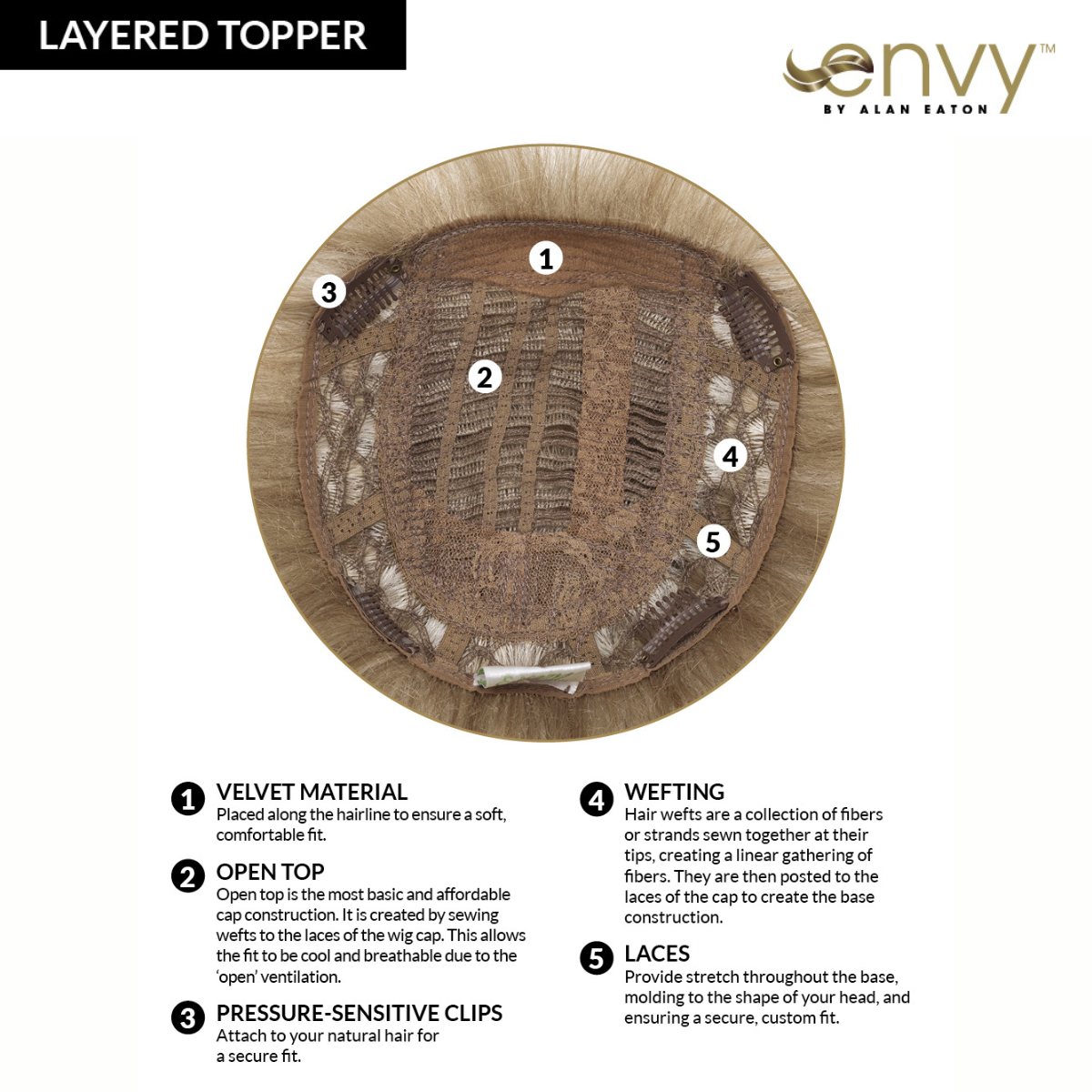 Layered Topper - Synthetic Topper Collection by Envy