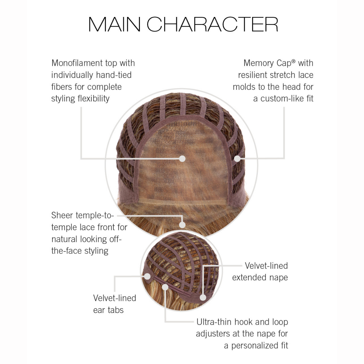 Main Character - Signature Wig Collection by Raquel Welch