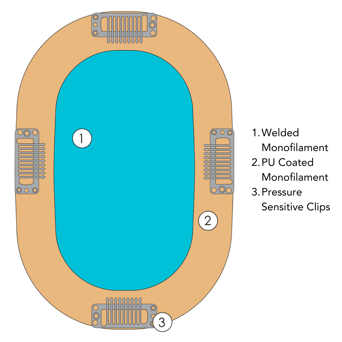 easiPart Medium HD 12" - Synthetic Topper Collection by Jon Renau