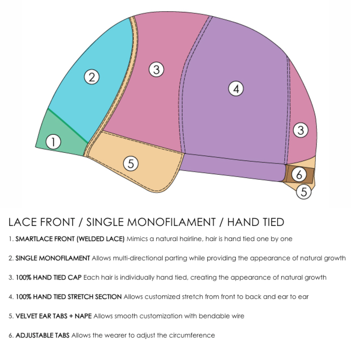 Julianne Lite Petite - SmartLace Lite Collection by Jon Renau