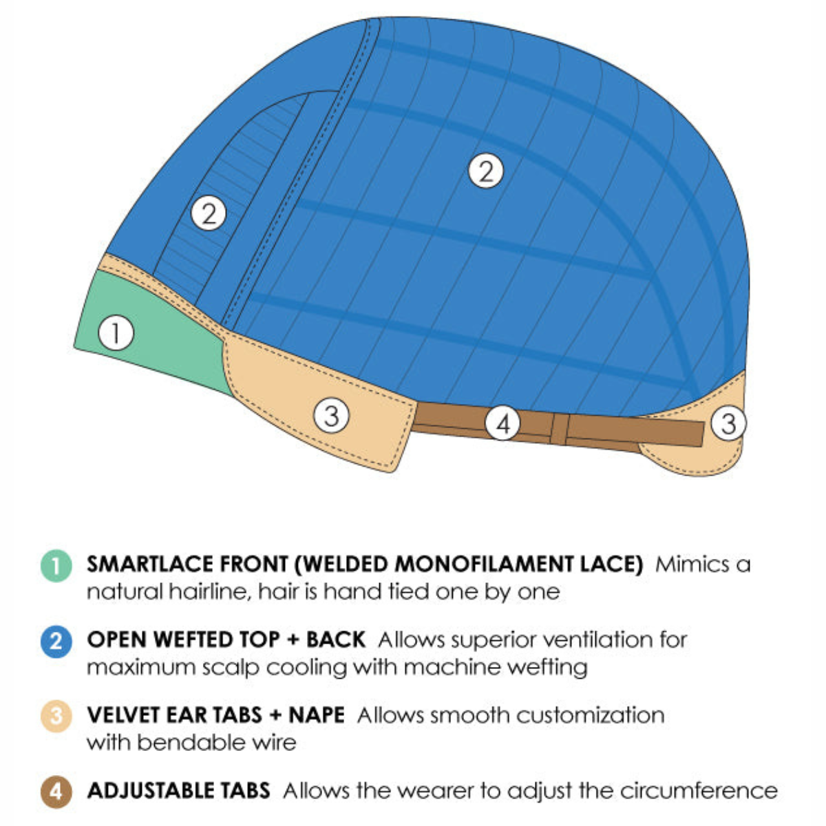 Idalia - SmartLace Collection by Jon Renau