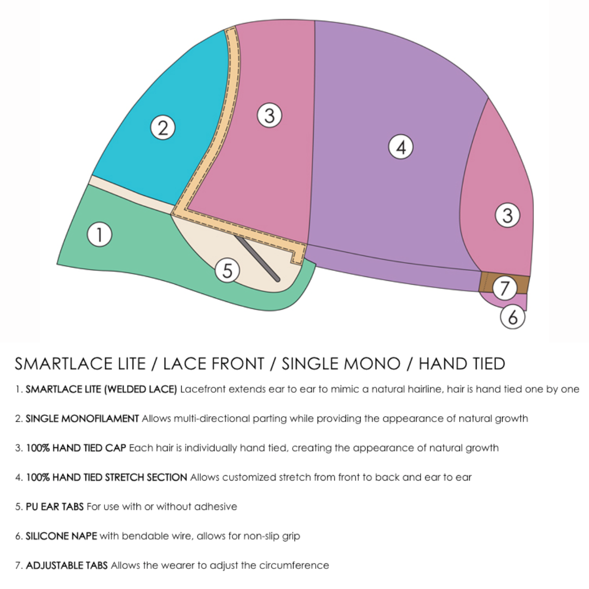 Miranda Lite - SmartLace Lite Collection by Jon Renau
