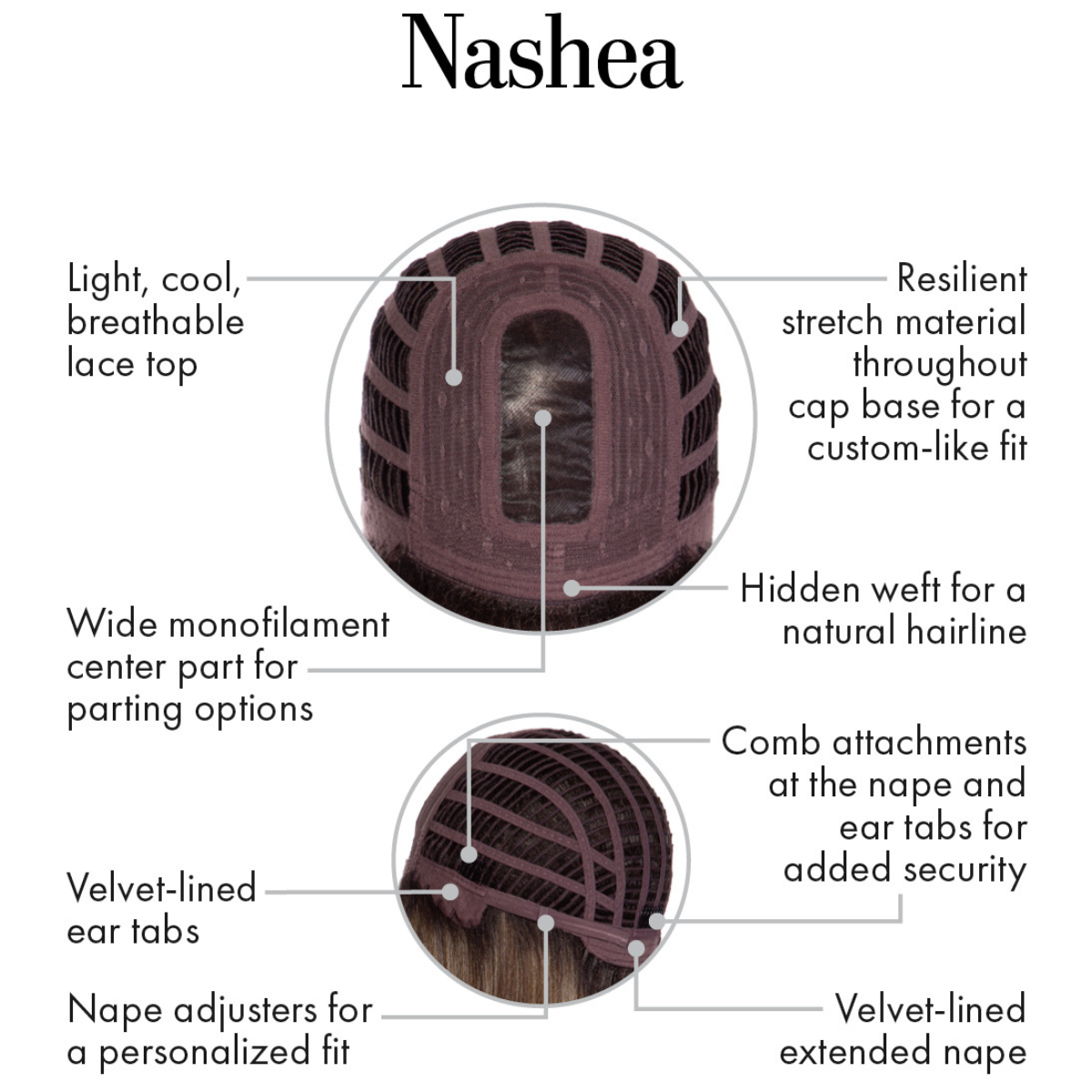 Nashea - Kim Kimble Hair Collection