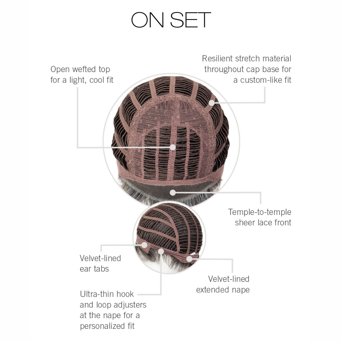 On Set - Designer Series Collection by Gabor