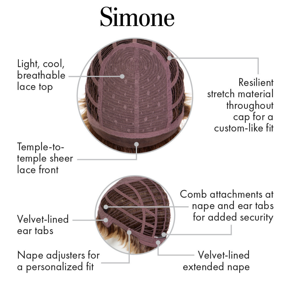 Simone - Kim Kimble Hair Collection