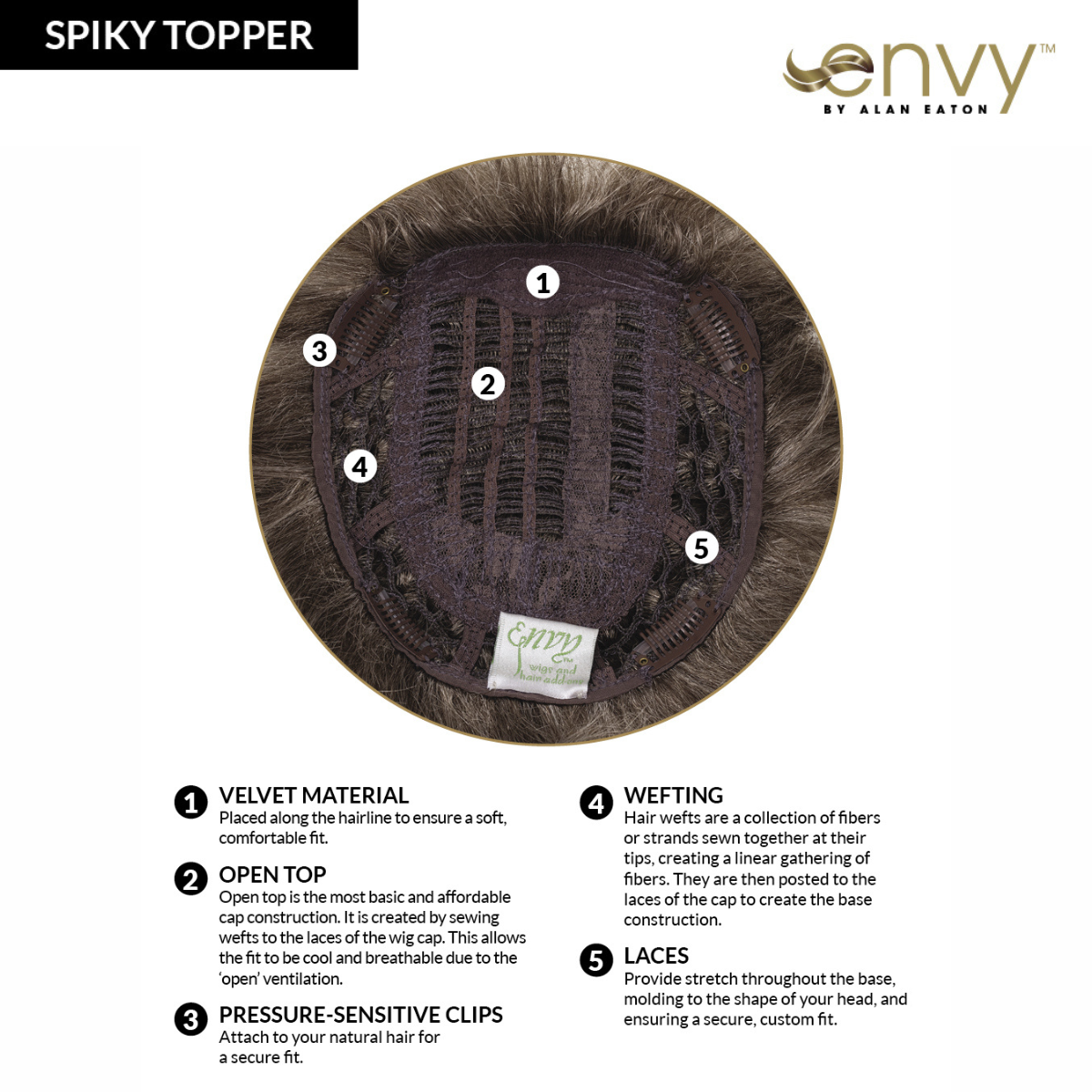 Spiky Topper - Synthetic Topper Collection by Envy