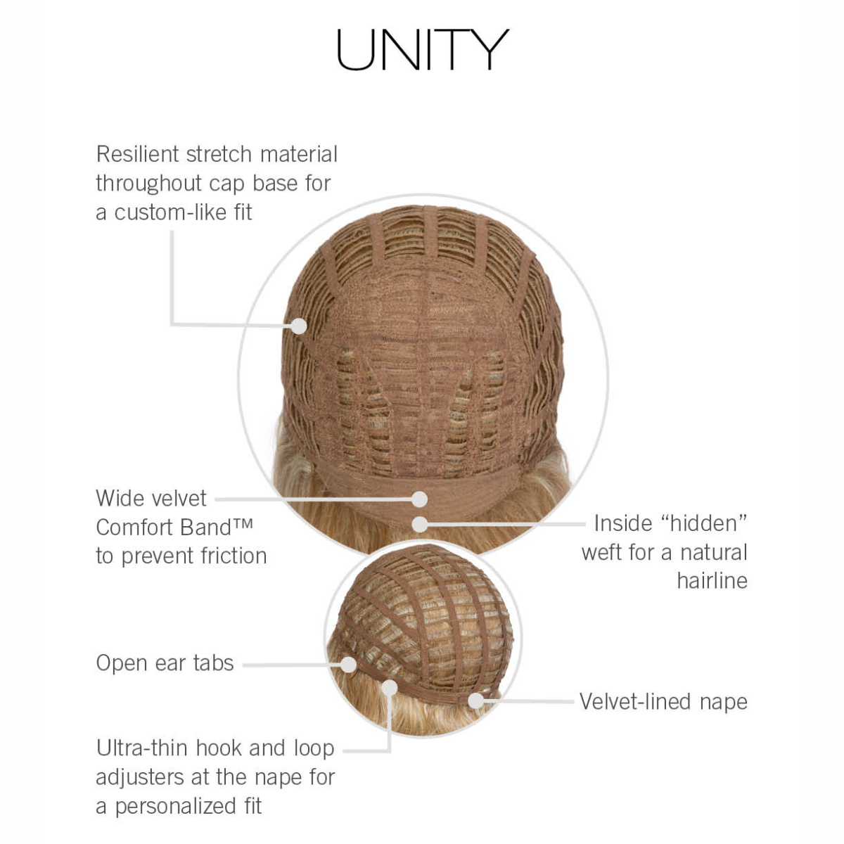 Unity - Essentials Collection by Gabor