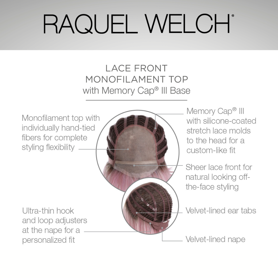 Dare To Be - Signature Wig Collection by Raquel Welch