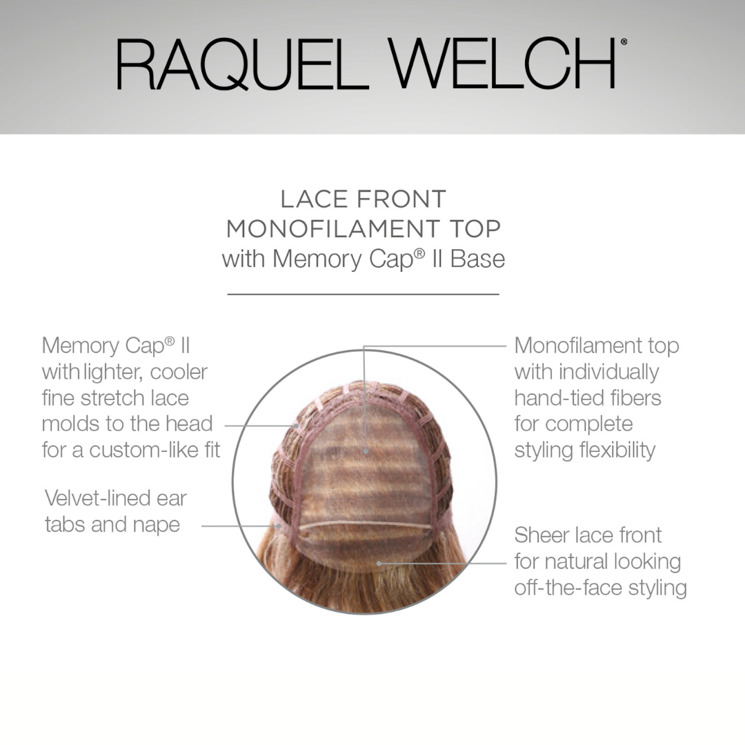 Fanfare - Signature Wig Collection by Raquel Welch