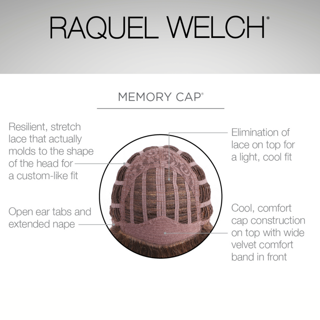 Voltage Large Cap - Signature Wig Collection by Raquel Welch