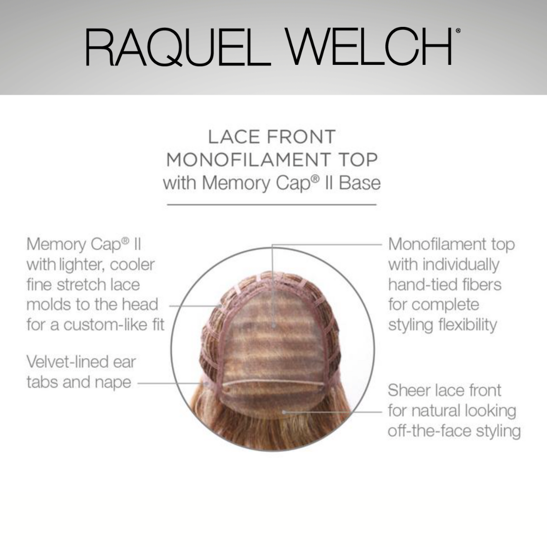Limelight - Signature Wig Collection by Raquel Welch