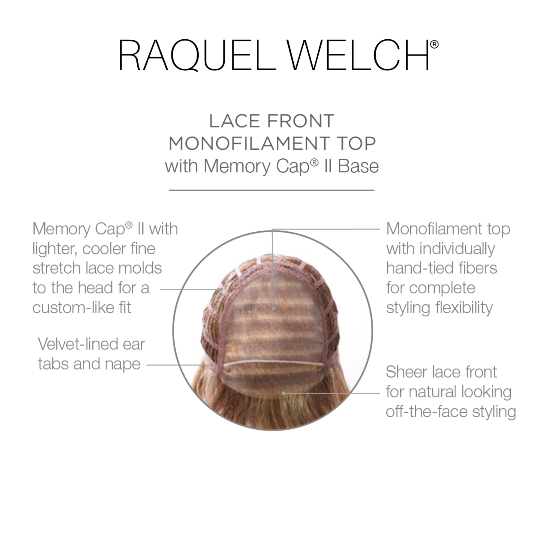 Show Stopper - Signature Wig Collection by Raquel Welch