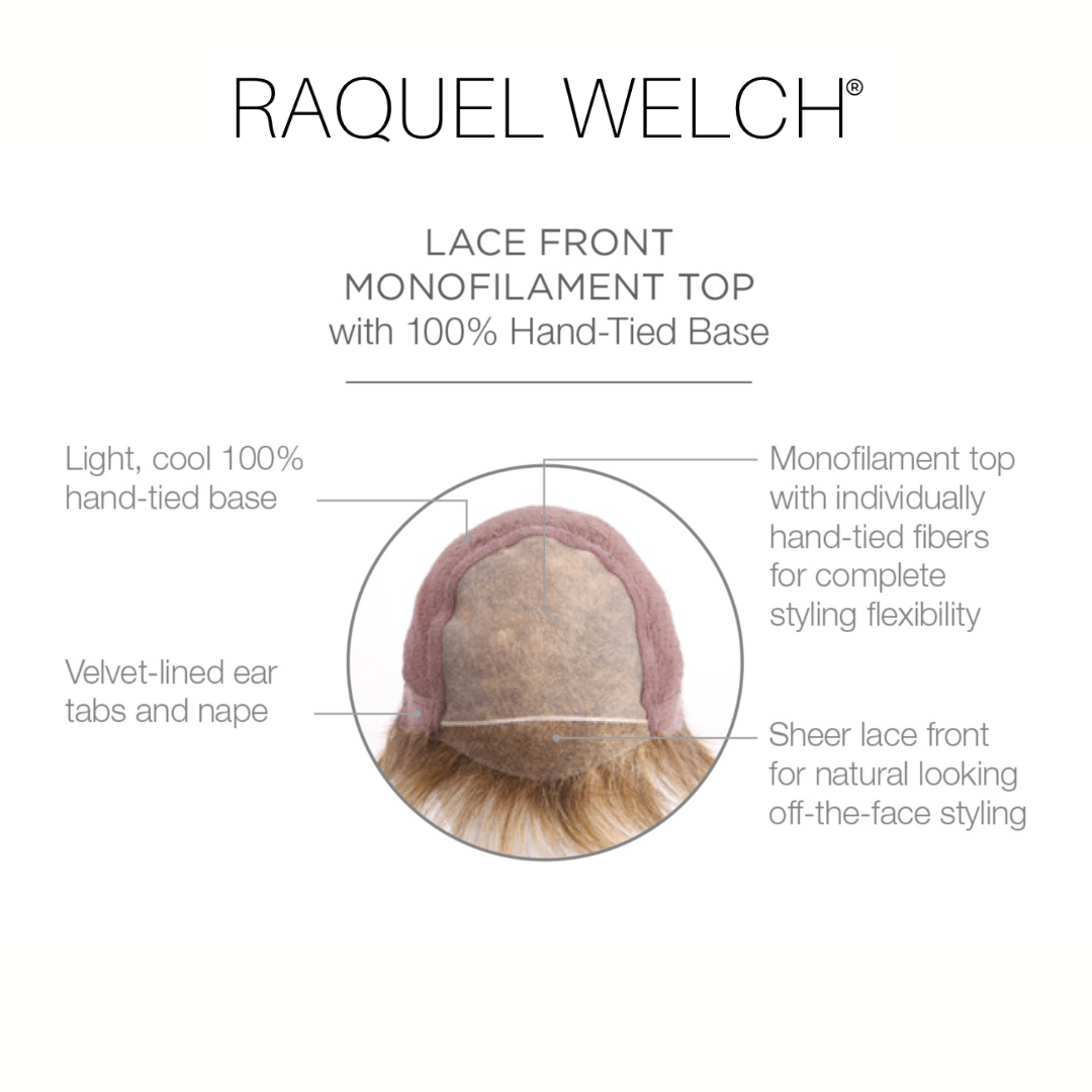 Spotlight Elite - Signature Wig Collection by Raquel Welch